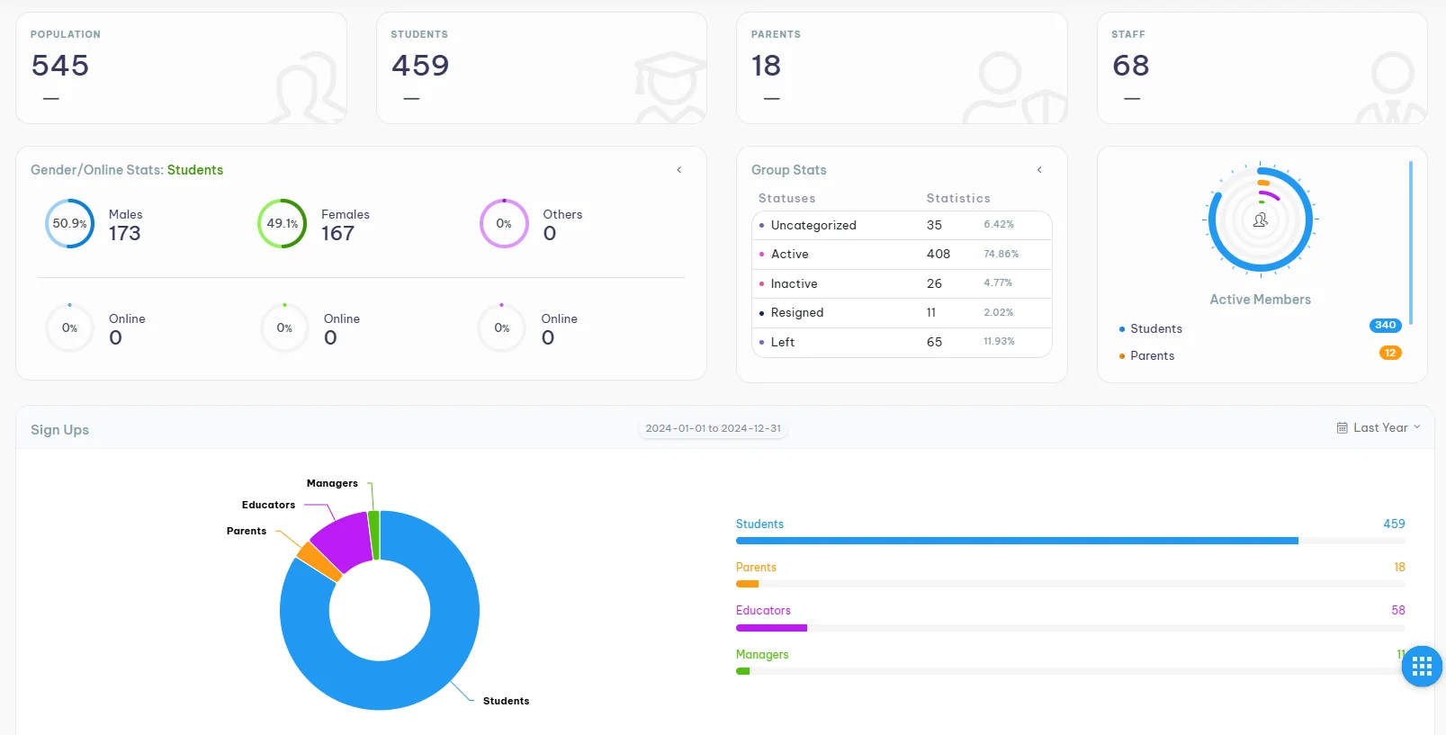 Membership Dashboard
